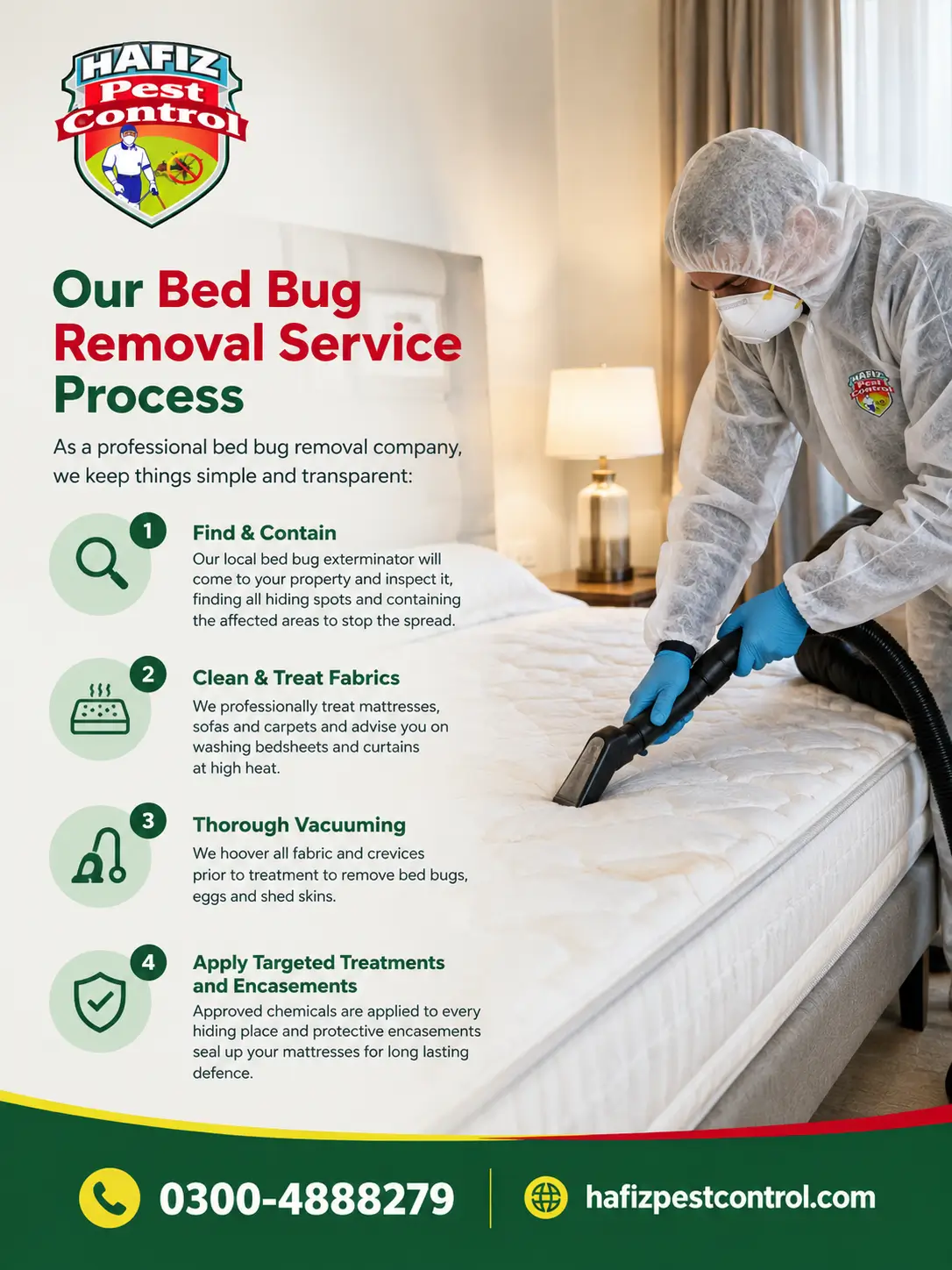 Bed Bug Removal Service Process